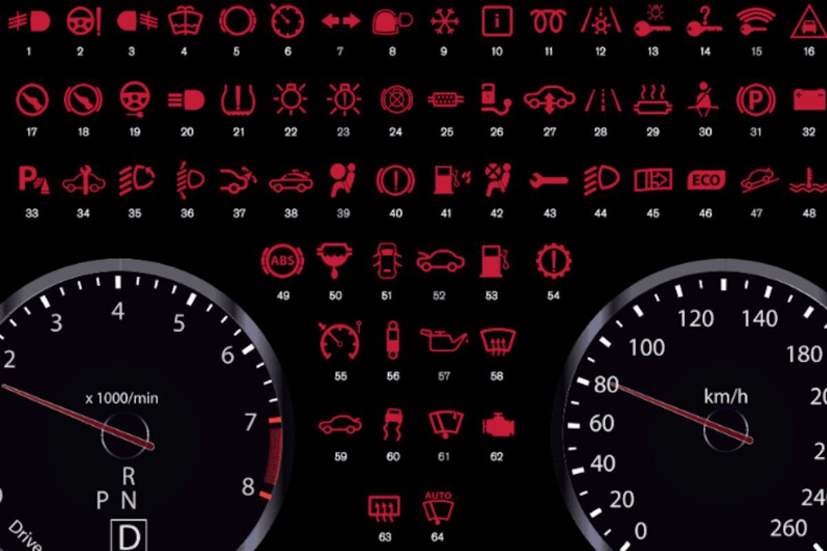 den canh bao nguy hiem tren o to