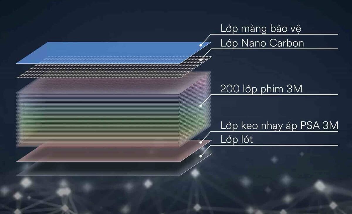 dan film cach nhiet 3m